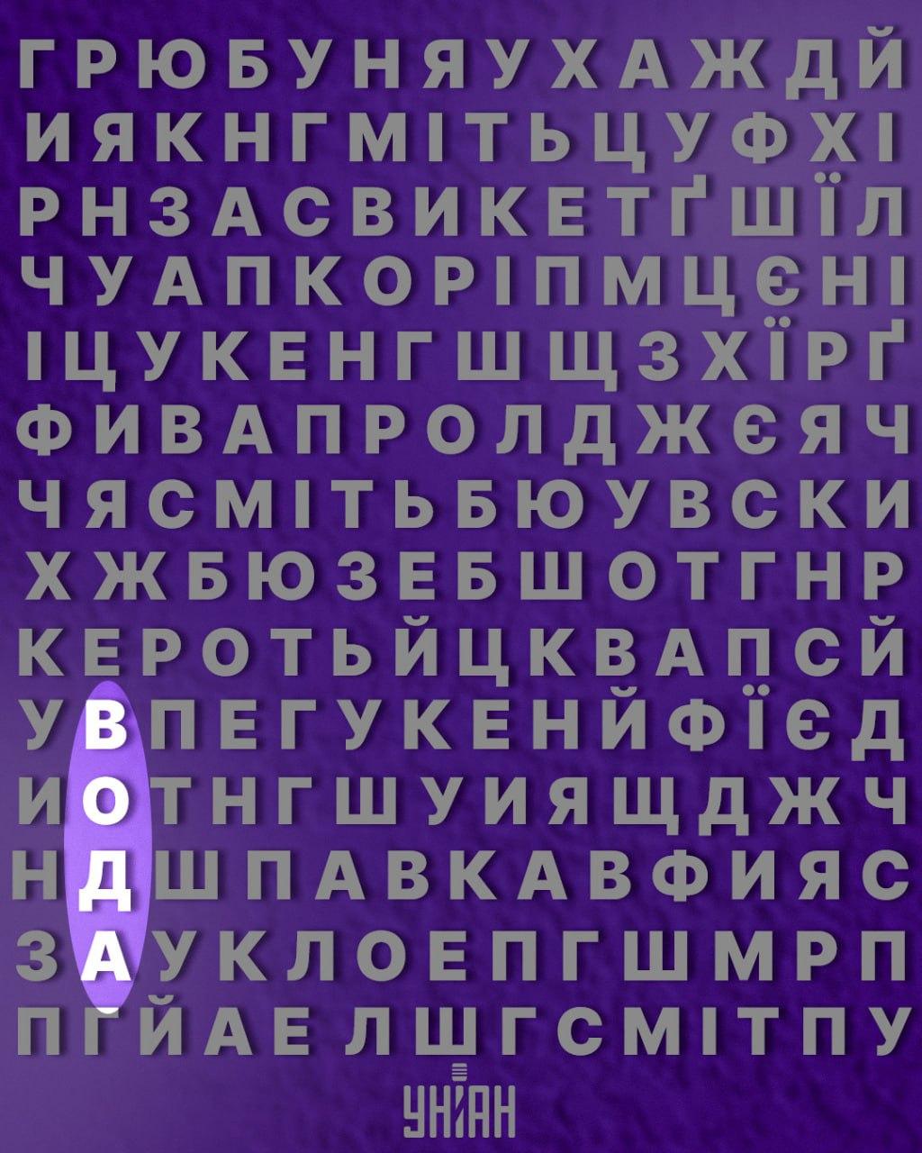 Koláž Moje