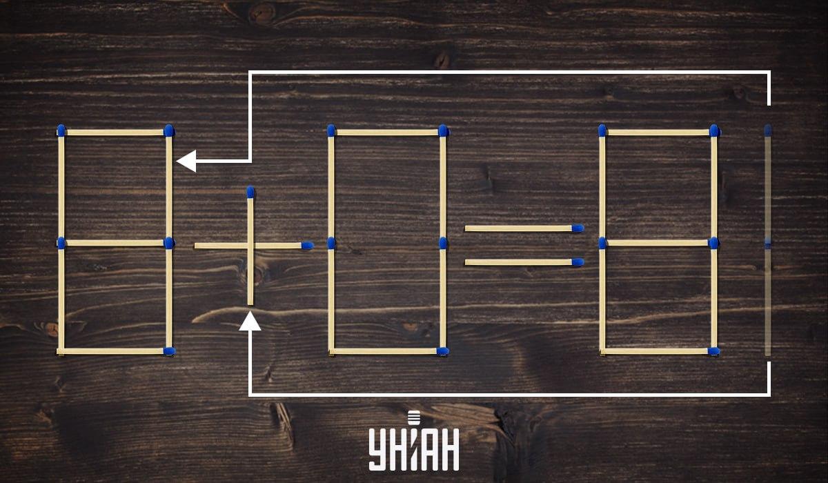 Problém se zápalkami s odpovědí / obrázek Moje
