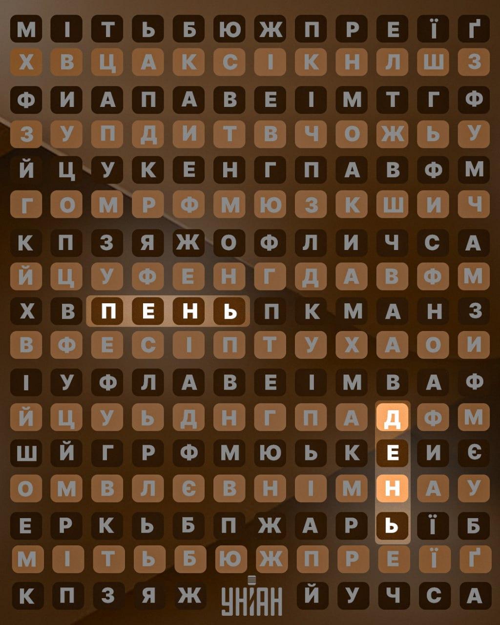 Koláž Moje