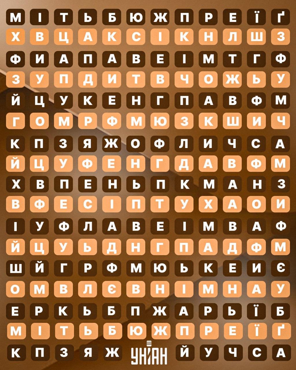 Koláž Moje